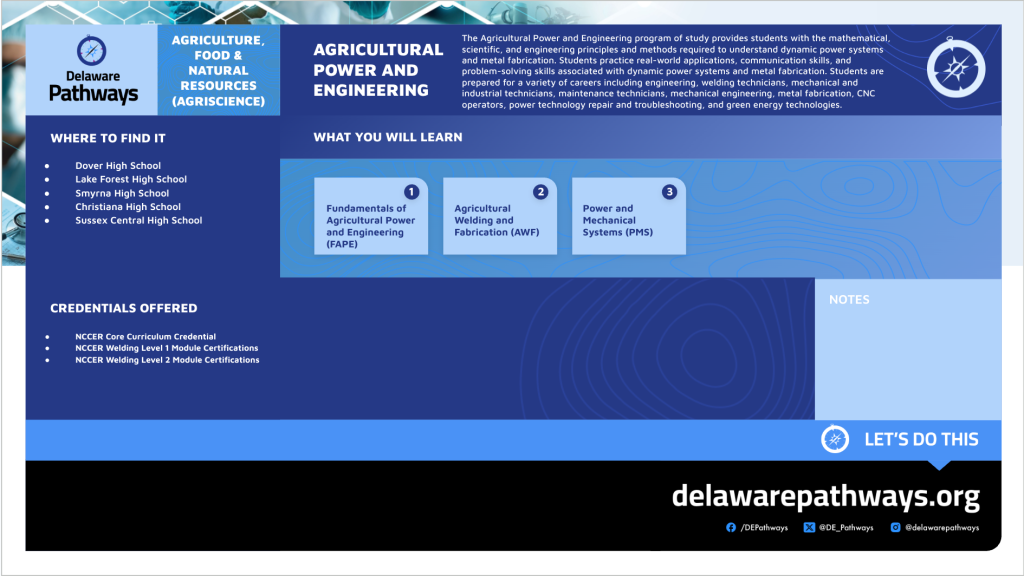 AGRICULTURAL POWER AND ENGINEERING Pathways PDF Screeshot